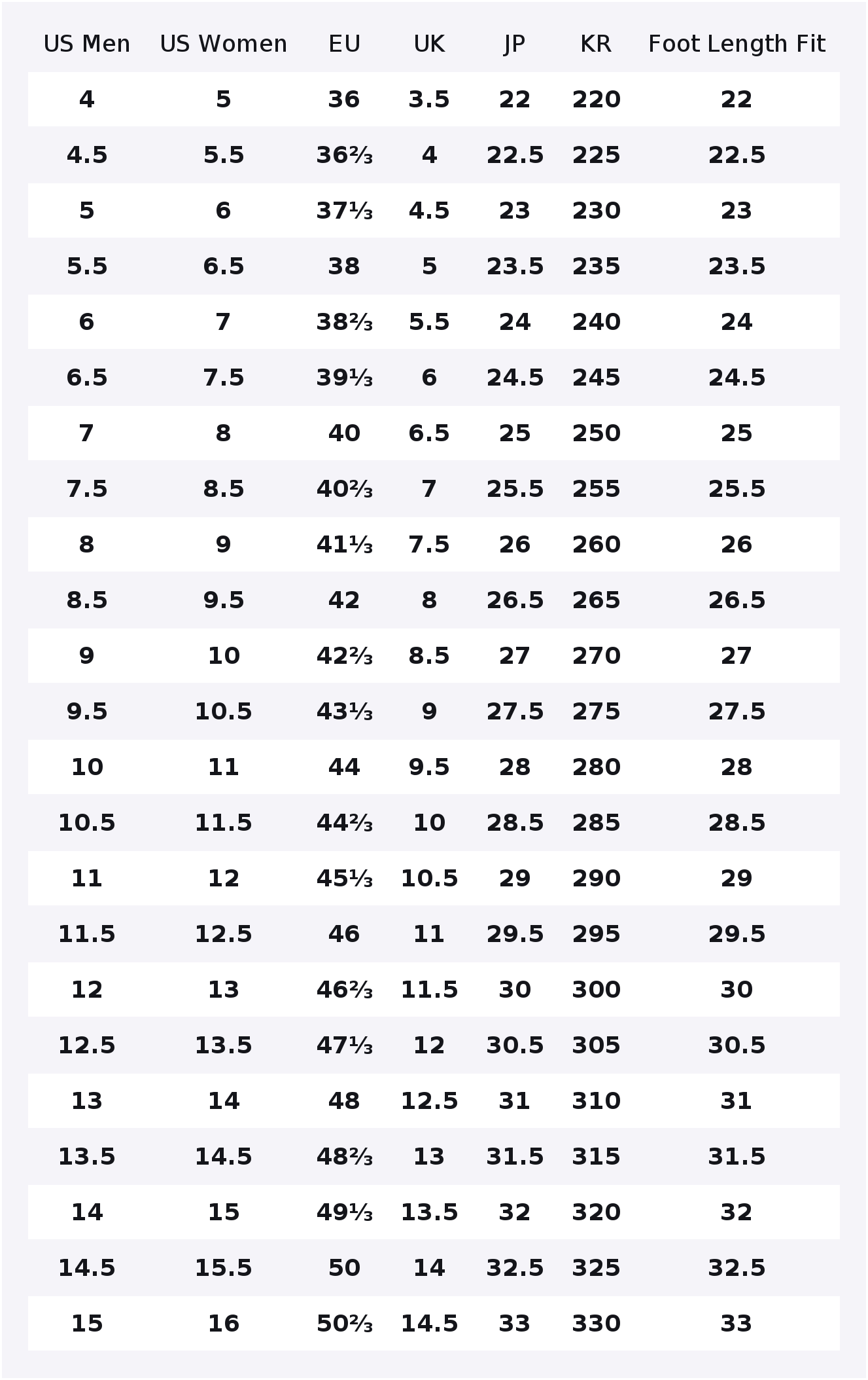 SALOMON XA PRO 3D Running Shoe - Salomon Shoes Xa Pro 3D ulasan dan harga