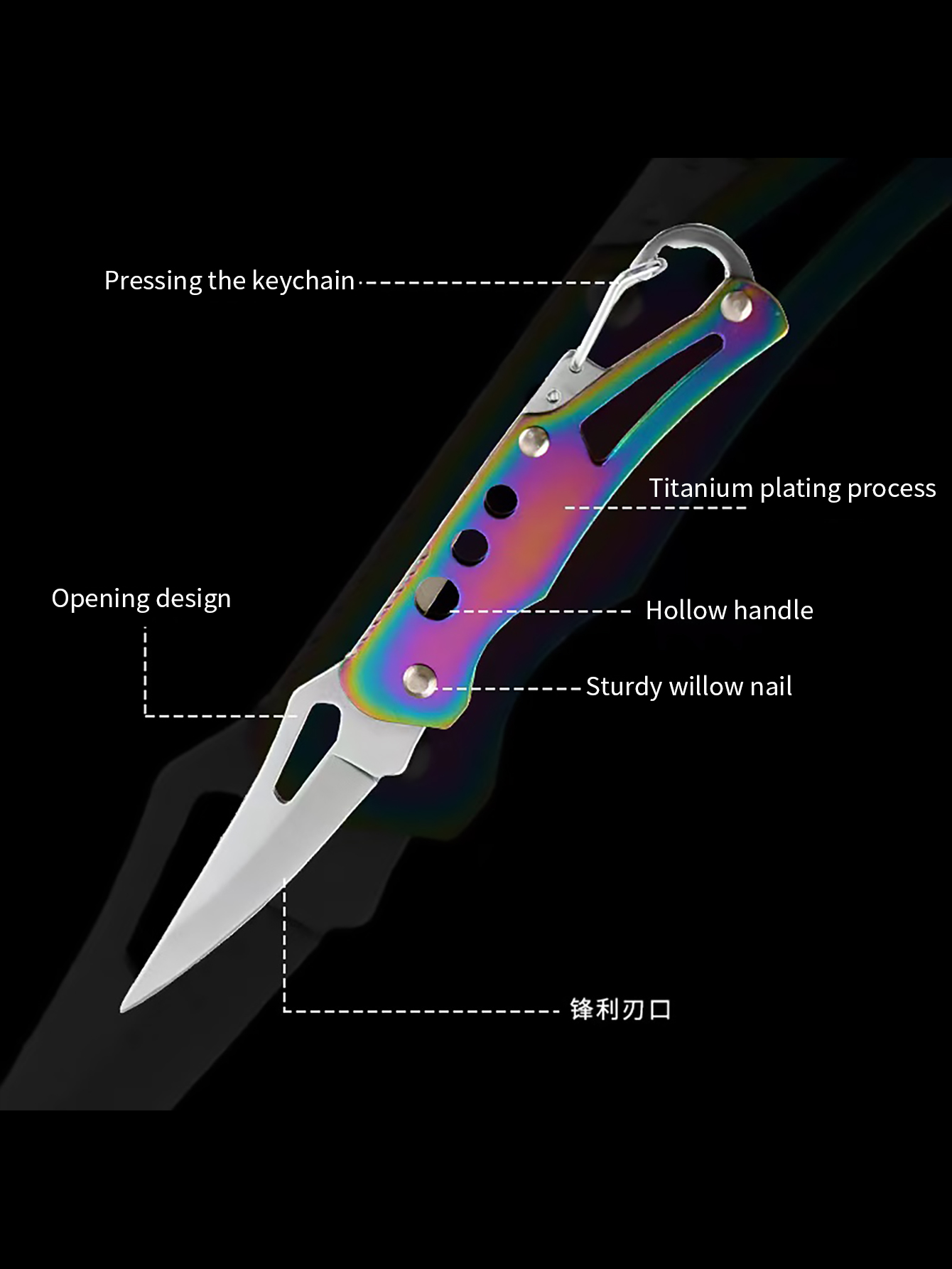 3-Piece Pocket Knife Keychain, - Edc Carry Piece ulasan dan harga